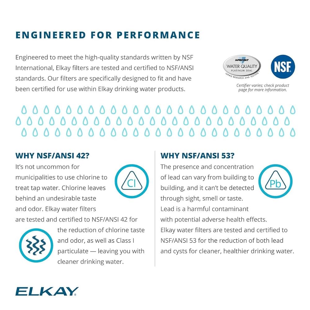 clean water Retrofit Filter Universal Filtration Kit 1500 gallon | Elkay